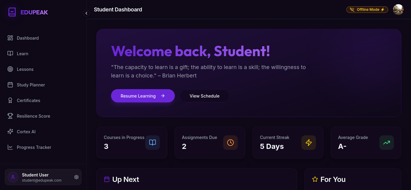 EduPeak